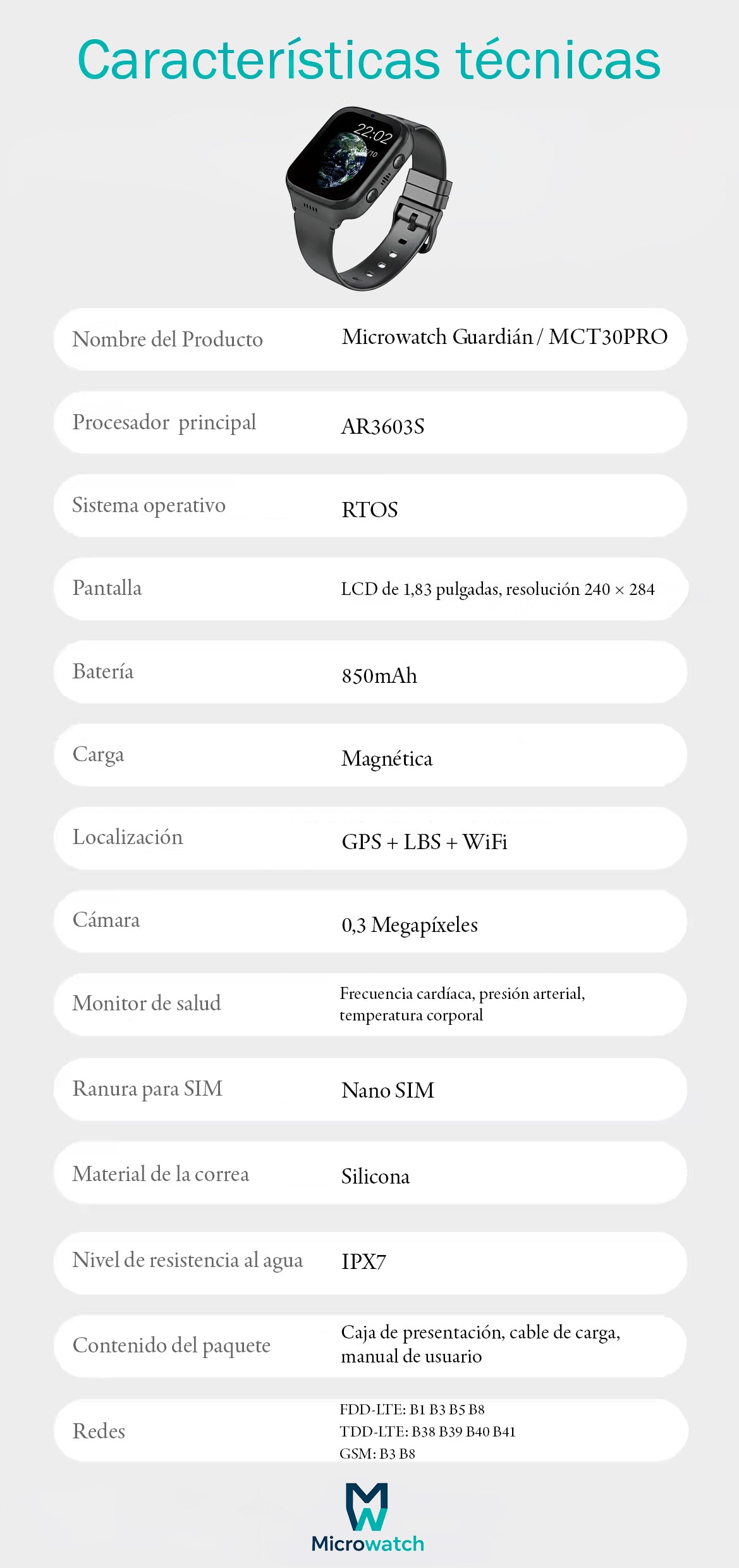 Microwatch MCW30PRO – Reloj GPS Inteligente con Llamadas y Localización Precisa
