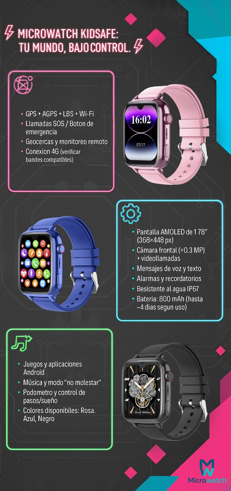 Microwatch MCKT34 – Smartwatch Infantil 4G